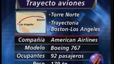 Ventaneando AZT September 11, 2001 1130pm-1230am CDT