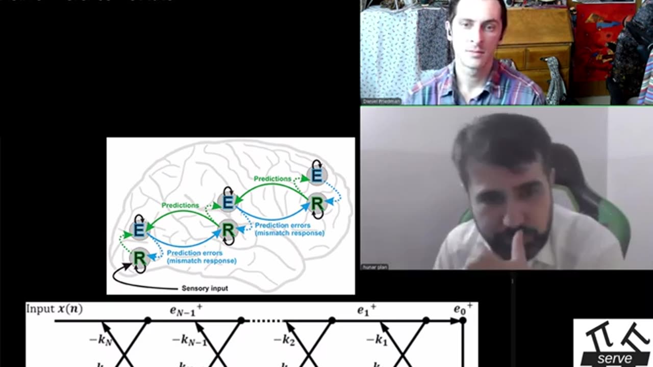 ActInf GuestStream 088.1 ~ Abdulrahman: What is the Limit of Our Brains in Predicting Future Events?