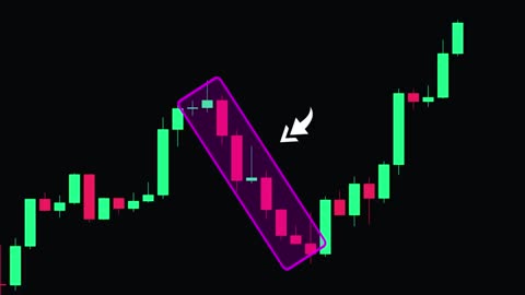 You cannot take a trade until you cannot understand pattern