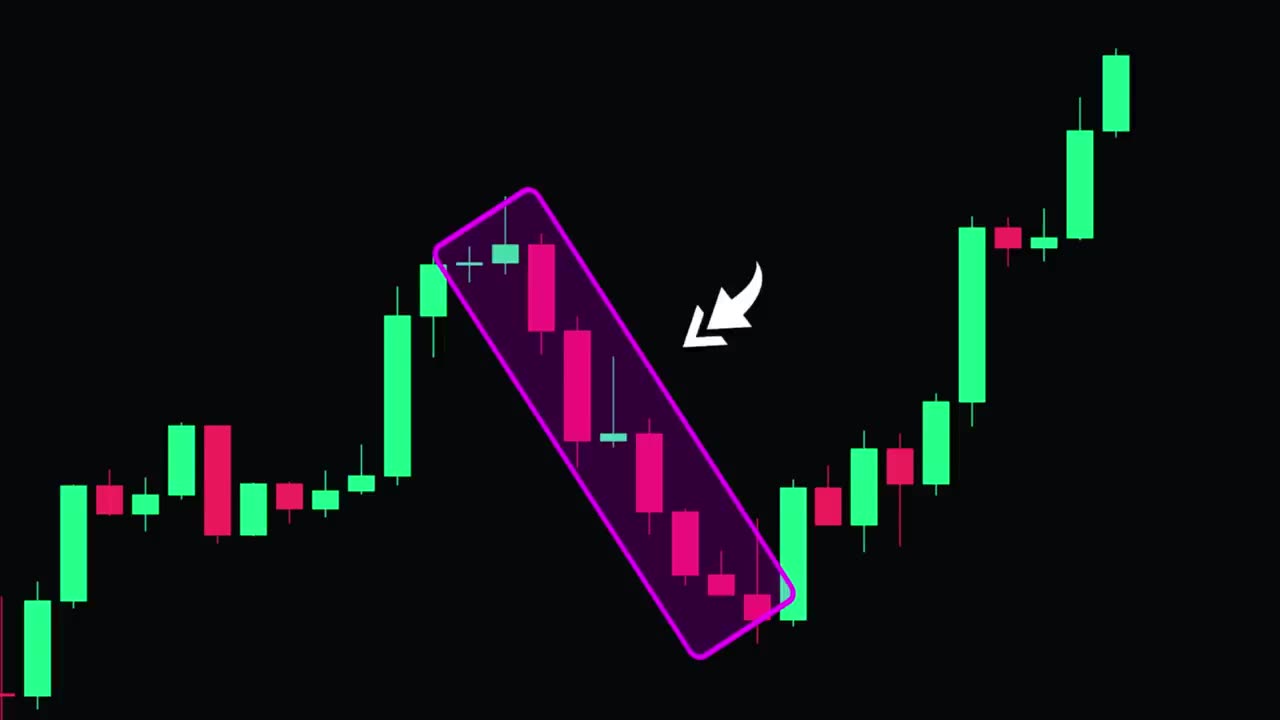 You cannot take a trade until you cannot understand pattern