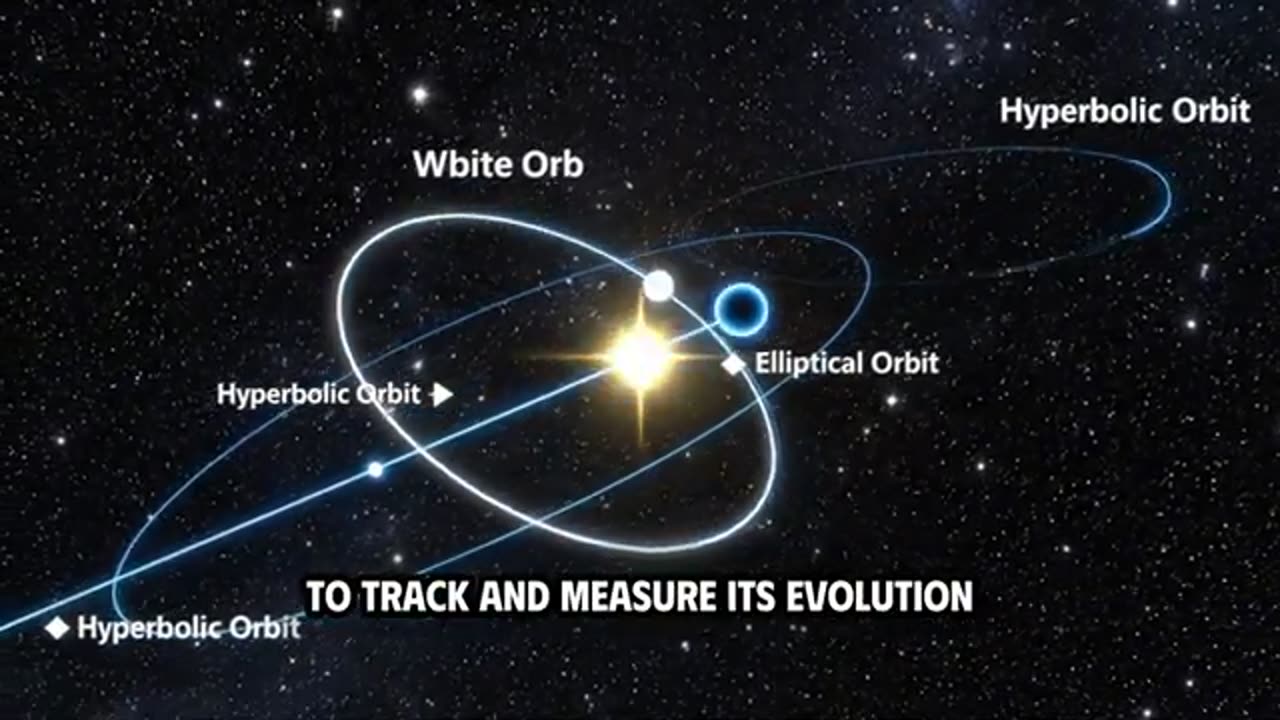 3I/ATLAS Just Changed Everything — NASA Detects Unexplainable Structure