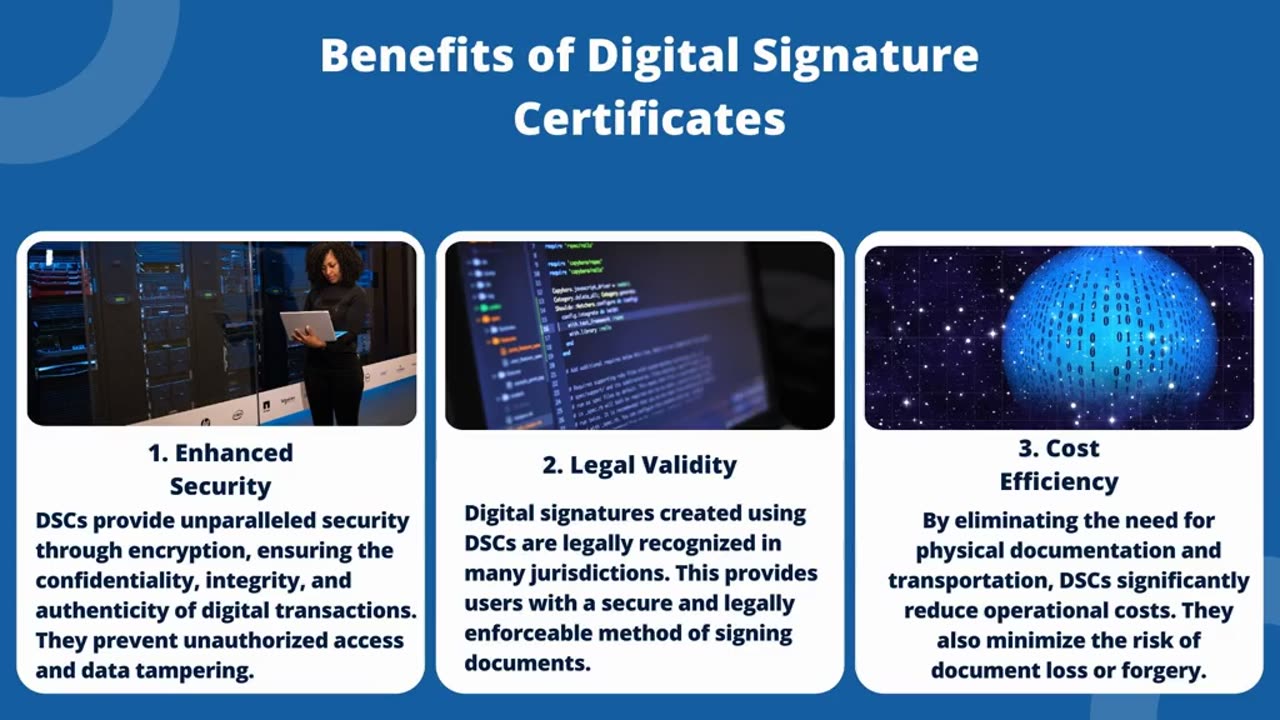 DIGITAL SIGNATURE CERTIFICATE