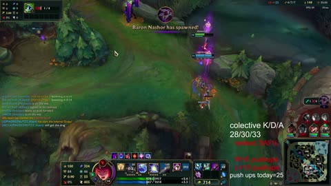league of legend no comment