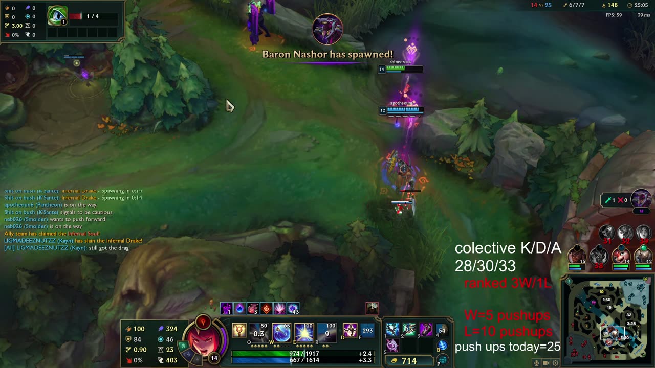 league of legend no comment