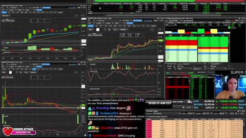 LIVE Day Trading the Stock Market