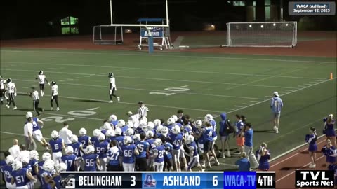 Highlights around the TVL October 8 2025