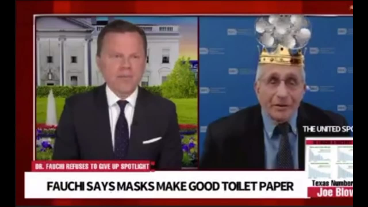 Panic