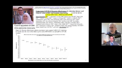 ANALISI CRITICA SUI VACCINI DEL DR. DONZELLI. “Prove Scientifiche per una Decisione Informata”