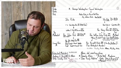 Episode 7: Is AC Park another mobster related to the Quillian family?