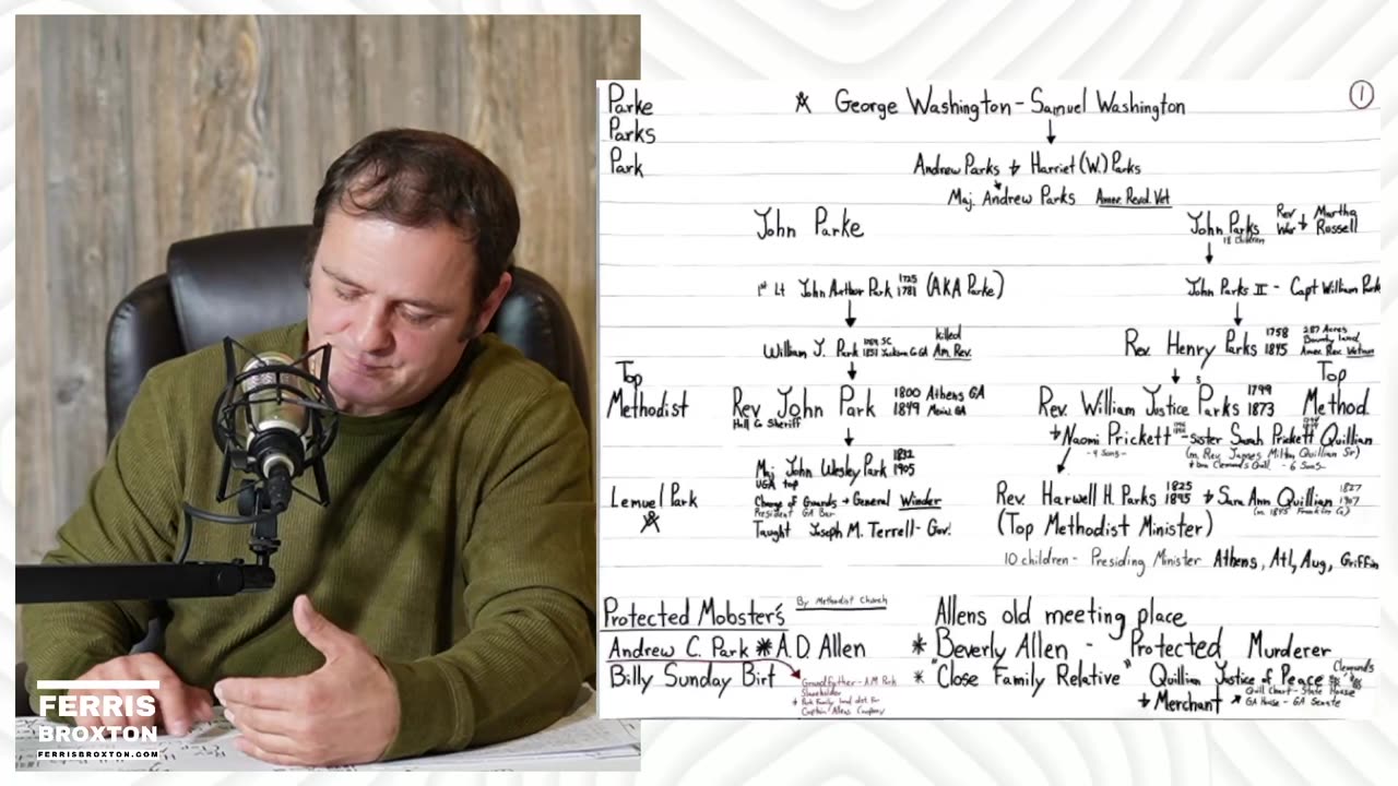 Episode 7: Is AC Park another mobster related to the Quillian family?