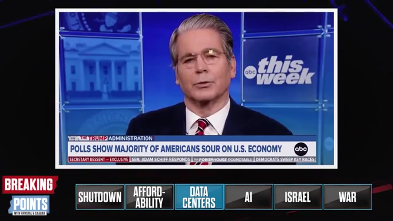 Breaking Points AI Data Centers