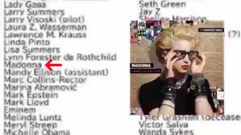 Visitors to Epstein Island and their images.