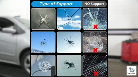 Windshield Repair Kit, Car Windshield Crack Repair Kit