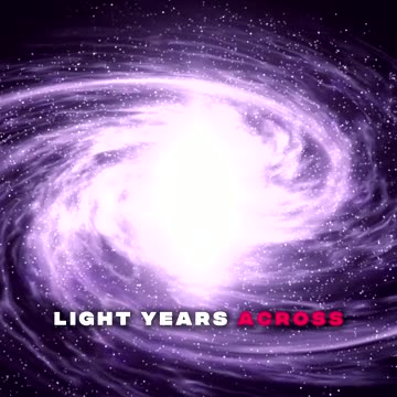 The Scale of the Universe | From Earth to Galaxies