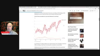 BND: Strategy Room Bonus Episode - Subprime auto industry crisis!