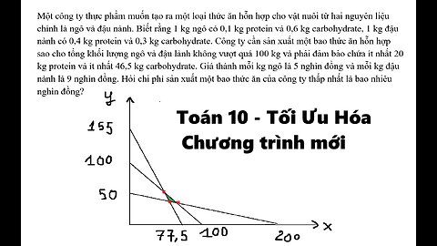 Toán 10: Tối Ưu Hóa: Một công ty thực phẩm muốn tạo ra một loại thức ăn hỗn hợp cho vật nuôi từ hai