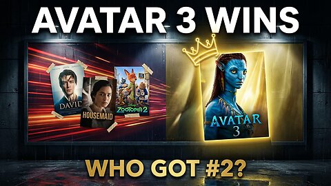 AVATAR 3 BIGFOOTS CHRISTMAS BOX OFFICE — The Weekend Hollywood Couldn’t Stop (Dec 18–21, 2025)