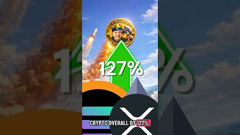 $CLASH Is Outperforming Gold, Stocks, and Crypto 🚀📈