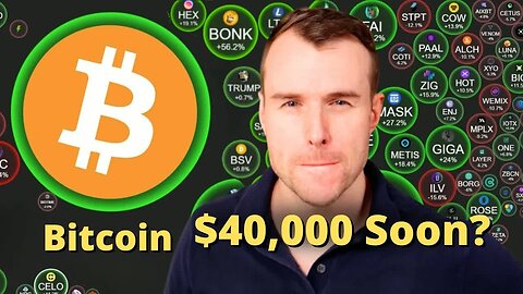 💀 Why Bitcoin Might Crash -54%...