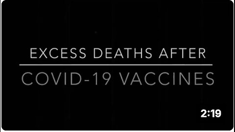 Excess Deaths Worldwide Since Rollout of COVID-19 Shots From December 2020 to March 2024