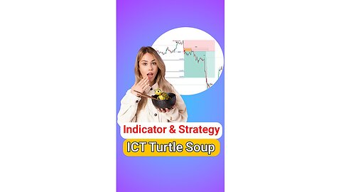 🐢 Turtle Soup Indicator in ICT Style for MT4/5 & #Tradingview - Free [#TradingFinder]
