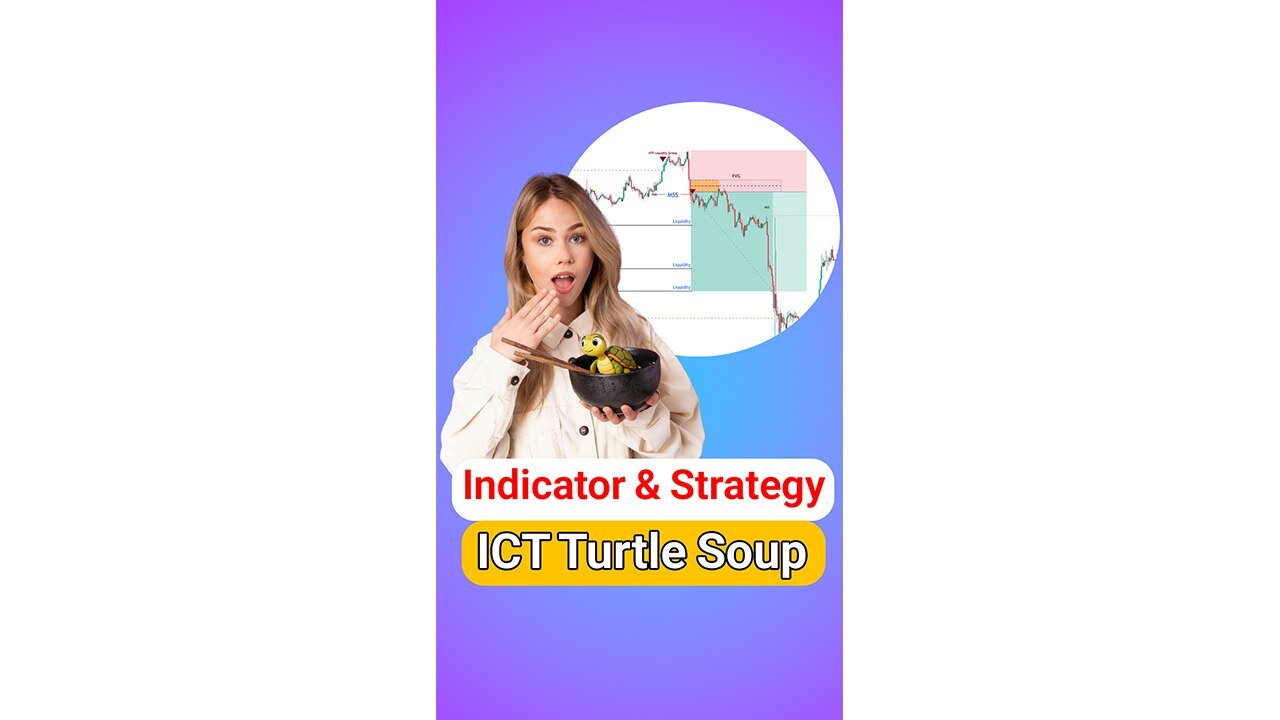 🐢 Turtle Soup Indicator in ICT Style for MT4/5 & #Tradingview - Free [#TradingFinder]