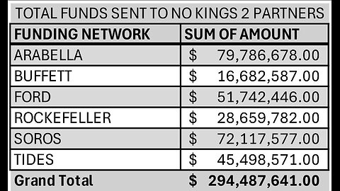 We shall soon find out who is the real boss, Trump or Netanyahu...