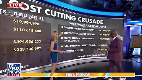 DOGE's cost cutting crusade - Fox News gives the details so far.... BAM