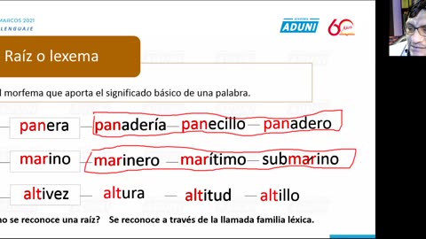 ANUAL ADUNI 2021 | Semana 15 | Lenguaje