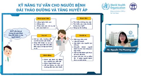 tư vấn đái tháo đường và tăng huyết áp