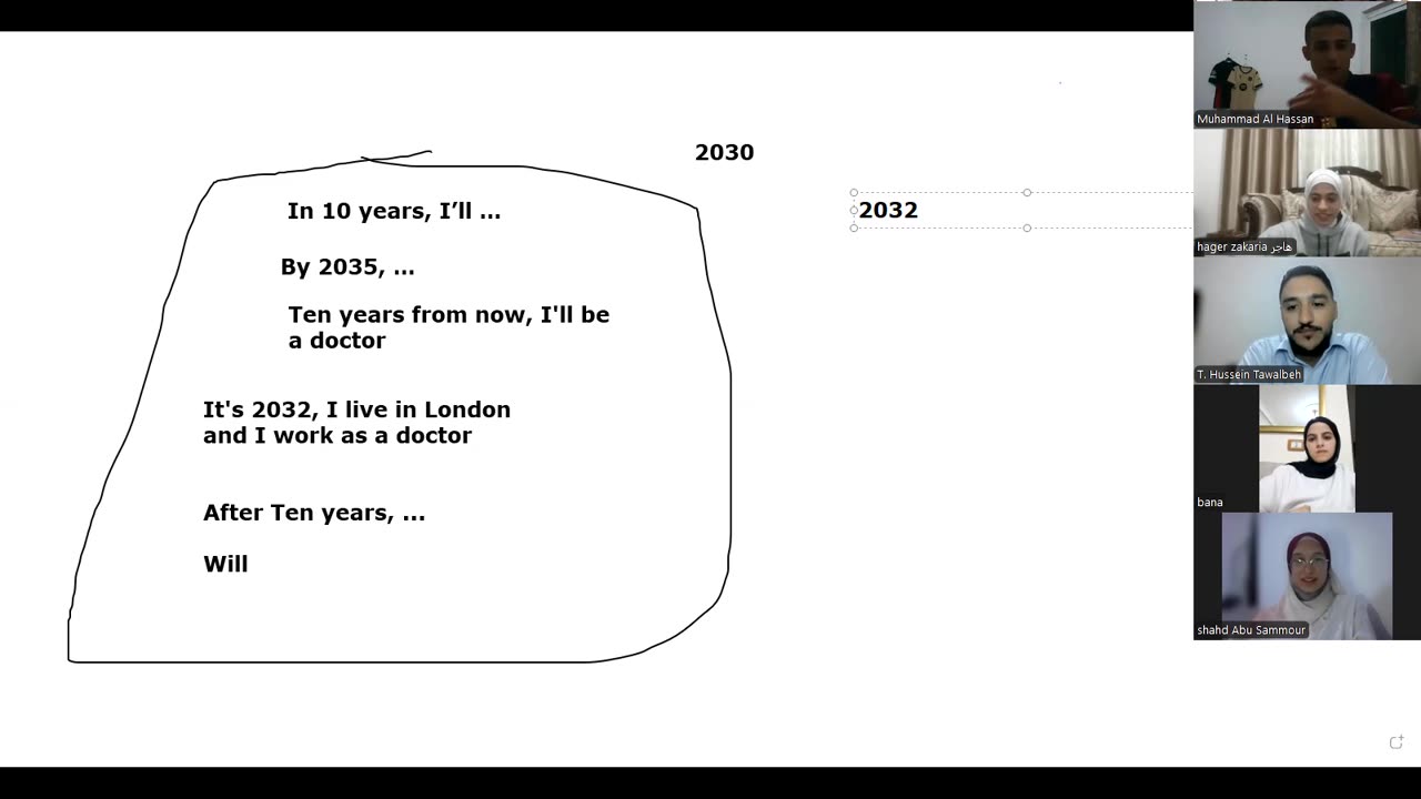 Curious learners-A3 (1) Life in 10 years