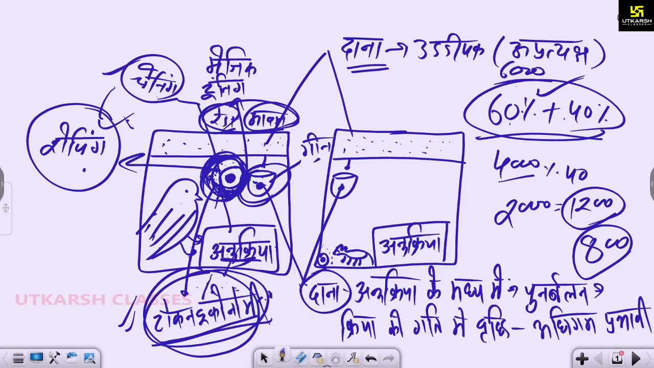 32 (शिक्षा मनोविज्ञान - डॉ. मदन शर्मा सर) Part-8 अधिगम 15-April