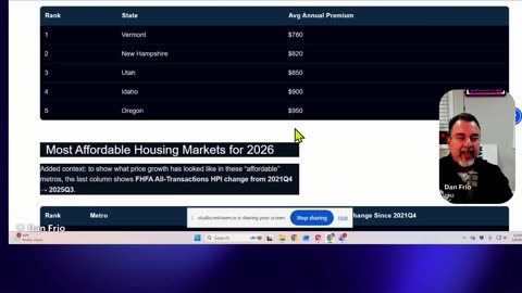 2026 Housing Forecast: Crash Coming… or the Biggest Opportunity in Years?