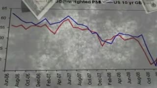 Watch Alex Jones Warn You About The New World Order Decades Ago in These Films