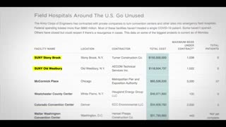 Watch Alex Jones Warn You About The New World Order Decades Ago in These Films