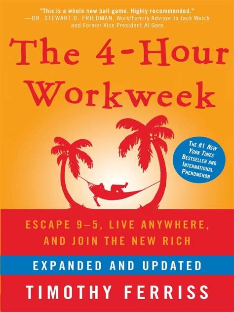 The 4-Hour Workweek by Tim Ferriss | Summary