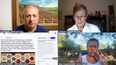 BeatCancer.Org Weekly Call