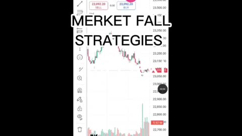 Nifty 50 analysis video for Monday #shorts #rumble #newvideo #now #trading