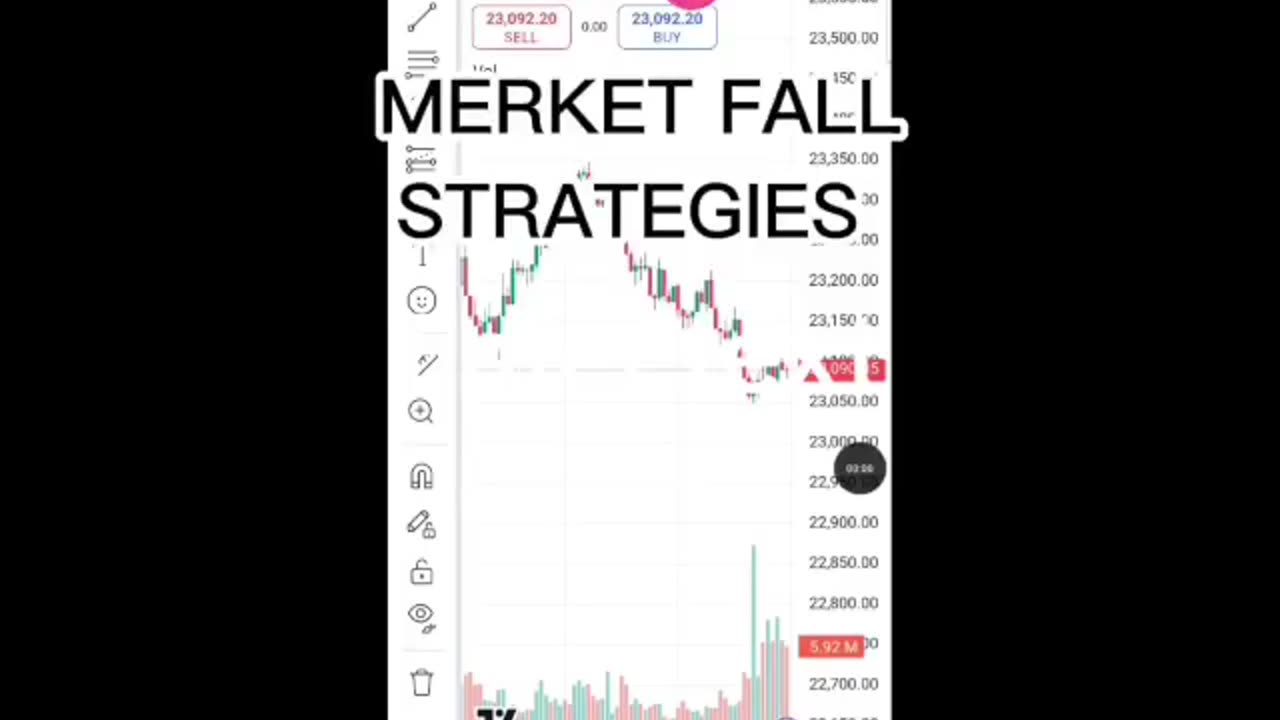 Nifty 50 analysis video for Monday #shorts #rumble #newvideo #now #trading