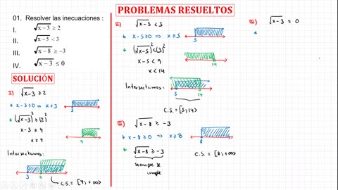 ASEUNI ANUAL 2021 | Semana 11 | Álgebra S2