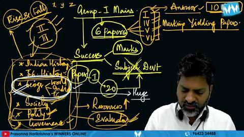 How To Prepare for TSPSC Gr - I (Mains) Science & Technology
