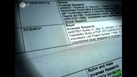 Menschenversuche mit Pestizide ist sehr lukrativ ❓ 😳🤯😡