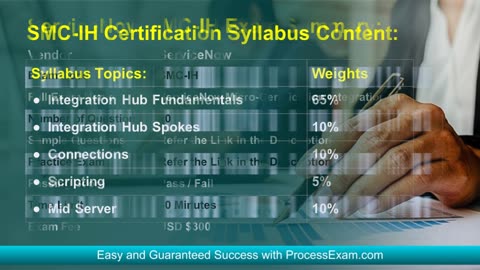 ServiceNow SMC-IH Certification | Real Exam Tips & Resources