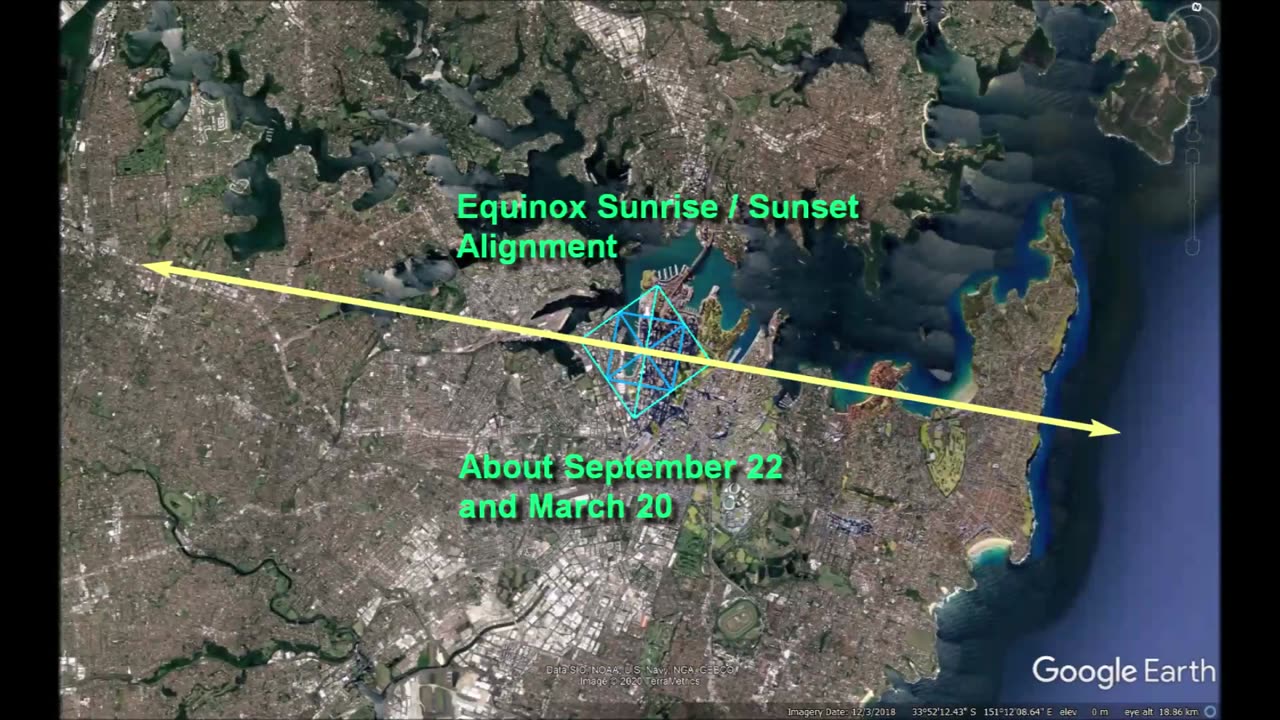 Equinox Observations - Sydney - Cowra