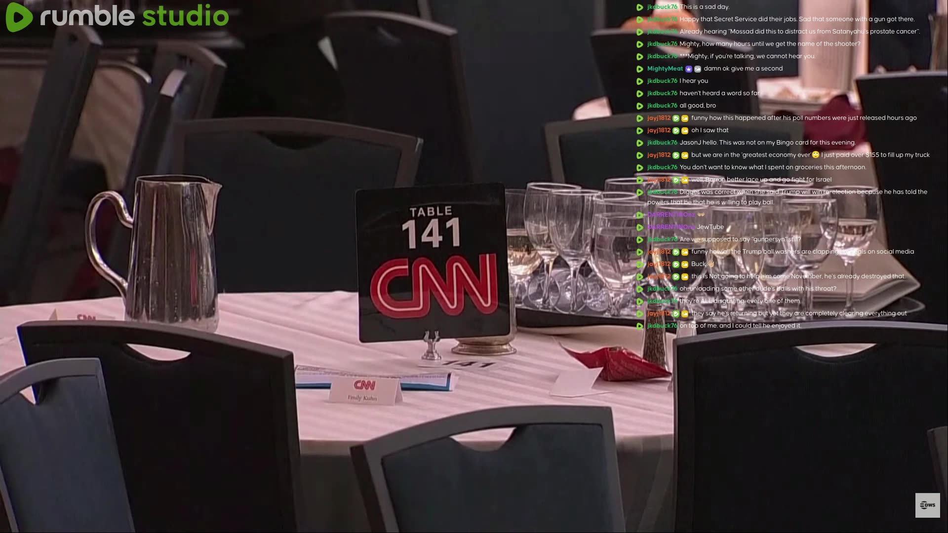 Shots fired at the White House Correspondents Dinner - Trumpian False Flag