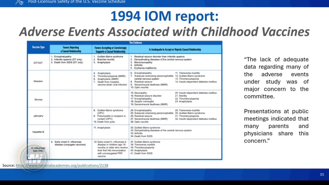 ACIP Day 2: Hep B Vote, Vaccine Schedules, and Aaron Siri Presents