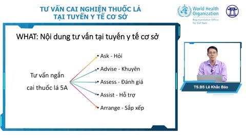 Tư vấn cai thuốc