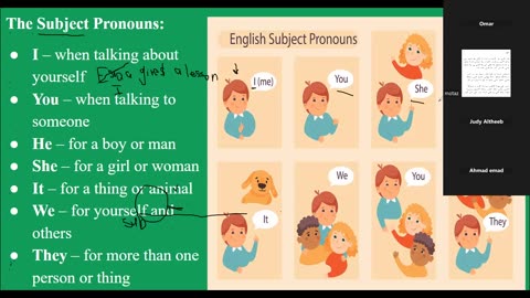 Subject Pronouns