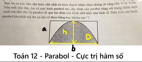 Bạn An có các tấm thẻ hình chữ nhật có kích thước khác nhau nhưng có cùng chu vi là 6 cm