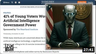BREAKING: 41% Of Young Voters & 55% Of Young Conservatives Want AI Dictatorship On The Cusp Of Fourth Turning Megacycle Crisis, Including A Majority Of Christians!